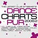 Various Artists: Dance Charts Pur 2008.2, 2 CDs