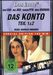 Das Konto (Teile 1 & 2), DVD