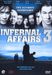 Infernal Affairs III, DVD