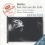 Gustav Mahler: Das Lied von der Erde, CD