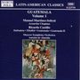 Ricardo Castillo (1894-1966): Guatemala I & II, CD
