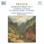 Cesar Franck (1822-1890): Symphonie d-moll, CD, CD