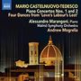 Mario Castelnuovo-Tedesco (1895-1968): Klavierkonzerte Nr.1 & 2, CD