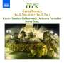 Franz Ignaz Beck (1734-1809): Symphonien op.3 Nr.5 & op.4 Nr.4-6, CD