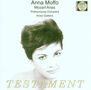Anna Moffo singt Mozart-Arien, CD, CD