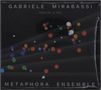 Gabriele Mirabassi: Intorno A Me, CD, CD
