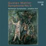 Gustav Mahler: Symphonie Nr.5, Super Audio CD