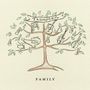 Thompson (Folk): Family (Deluxe Edition), CD,DVD