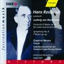 Ludwig van Beethoven: Symphonie Nr.8, CD