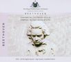 Ludwig van Beethoven: Symphonien Nr.2 & 8, CD