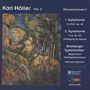 Karl Höller: Orchesterwerke Vol.1, 2 CDs