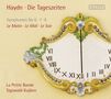 Joseph Haydn: Symphonien Nr.6-8 "Die Tageszeiten", CD