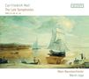 Carl Friedrich Abel: Die späten Symphonien (The Late Symphonies), CD