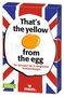 Georg Schumacher: That's the yellow from the egg, Spiele