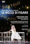 Wolfgang Amadeus Mozart (1756-1791): Die Hochzeit des Figaro, 2 DVDs