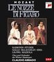 Text: Mozart Le Nozze di Figaro. Namen: Raimondi, Studer, Gallo, McLaughlin, Sima, Lilowa, Mazzola. Dirigent: Claudio Abbado., Blu-ray Disc