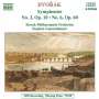 Antonin Dvorak: Symphonien Nr.3 & 6, CD