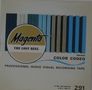 Magenta: Lost Reel, CD