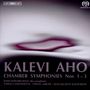 Kalevi Aho: Kammersymphonien Nr.1-3, Super Audio CD