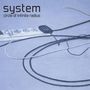 The System: Circle Of Infinite Radius, CD