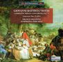 Giovanni Battista Viotti: Violinkonzerte Nr.9,15,17, CD