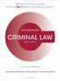 Jonathan Herring: Criminal Law Concentrate, Buch