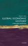 Robert C Allen: Global Economic History, Buch
