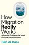 Hein de Haas: How Migration Really Works, Buch