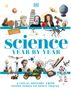 „Science Year by Year“: Oben historische Figuren und Erfindungen, unten moderne Innovationen wie Rakete und Roboter.