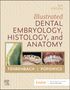 Margaret J Fehrenbach: Fehrenbach, M: Illustrated Dental Embryology, Histology, and, Buch