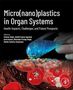 „Micro(nano)plastics in Organ Systems: Health Impacts, Challenges, and Future Prospects“. Design mit Hand und Plastik., Buch