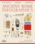 "Ancient Rome Infographics" ist groß geschrieben, darüber Autorennamen. Darunter römische Ausrüstung und Werkzeuge, beschriftet mit Gewichten., Buch