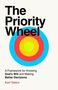 „The Priority Wheel: A Framework for Knowing God’s Will and Making Better Decisions“ von Karl Vaters. Bunte Zielscheibe.