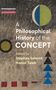 Buchtitel: "A Philosophical History of the Concept". Herausgeber: Stephan Schmid, Hamid Taieb. Geometrische Formen., Buch