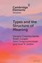 Stergios Chatzikyriakidis: Types and the Structure of Meaning, Buch