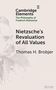 Thomas H. Brobjer: Nietzsche's Revaluation of All Values, Buch