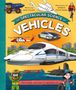 Titel: "The Spectacular Science of Vehicles". Illustration: Fahrzeuge wie Zug, Auto, Flugzeug, Hubschrauber, U-Boot, Radfahrer.