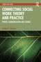 Oben steht "STUDENT SOCIAL WORK". Darunter der Titel: "CONNECTING SOCIAL WORK THEORY AND PRACTICE". Ein grünes Blatt als Hintergrund., Buch