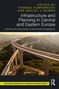 Titel: "Infrastructure and Planning in Central and Eastern Europe". Bild eines geschwungenen Viadukts über bewaldete Hügel., Buch