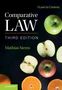 Mathias Siems: Comparative Law, Buch