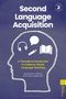 "Second Language Acquisition" in großen weißen Buchstaben. Silhouetten eines Kopfes mit Symbolen: Kopfhörer, Sprechblase, Stift, Buch.