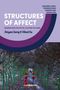 Titel: Structures of Affect. Zwei Personen in bunten Outfits stehen kopfüber in einem Waldweg., Buch