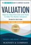 Mckinsey & Company Inc: Valuation: Measuring and Managing the Value of Companies, 8e Dcf Model Download, Buch