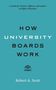 Robert A Scott: How University Boards Work, Buch