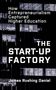 Text: "How Entrepreneurialism Captured Higher Education. THE START-UP FACTORY. James Rushing Daniel." 
Hintergrund: Bürogebäude., Buch