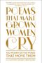 Anthony Holden: Poems That Make Grown Women Cry, Buch