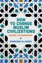 Text: "HOW TO CHANGE MUSLIM CIVILIZATIONS | READING THE MUQADDIMAH | KHAIRUDIN ALJUNIED". Hintergrund: islamisches Mosaikmuster.