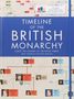 Matt Baker: Timeline of the British Monarchy, Buch