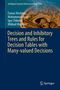 Fawaz Alsolami: Decision and Inhibitory Trees and Rules for Decision Tables with Many-valued Decisions, Buch