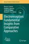 : Electroreception: Fundamental Insights from Comparative Approaches, Buch